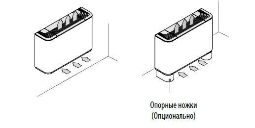 Напольно-потолочный фанкойл 3-3,9 кВт Aermec FCZ 350 A