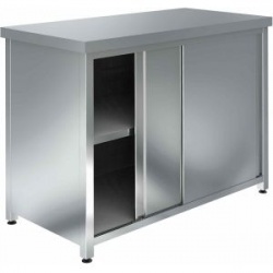 Стол производственный Assum СПК-9/6 (900х600х850)