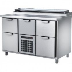 Сплит-системы Electrolux