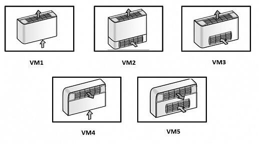 Канальный фанкойл 3-3,9 кВт Royal Clima VCT 54 VM4