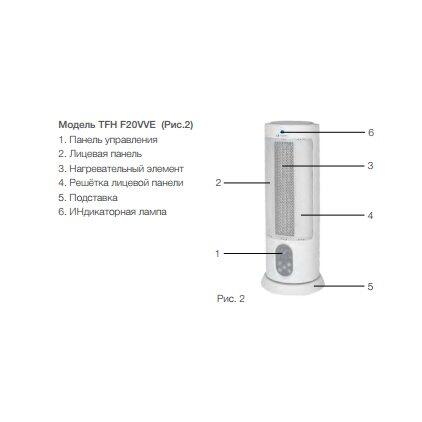 Бытовой тепловентилятор Timberk TFH F20VVE