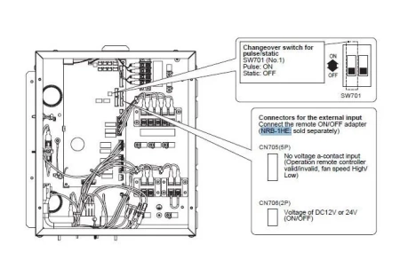 Управление (NRB-1HE) Toshiba