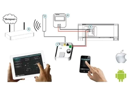 WiFi адаптер (TO-RC-WiFi-1) Toshiba
