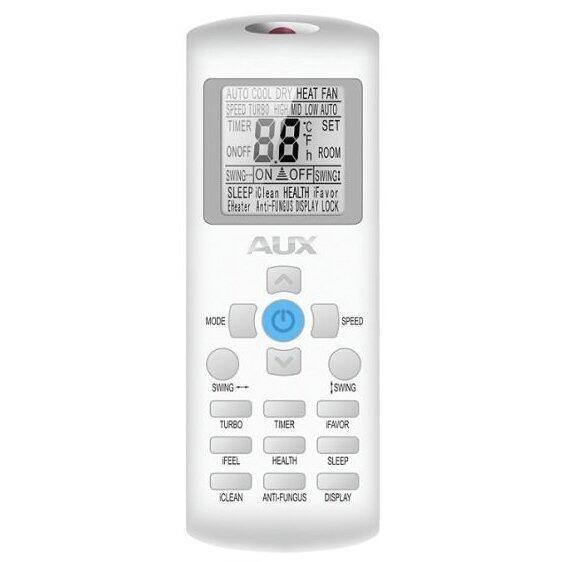 Сплит-системы Electrolux