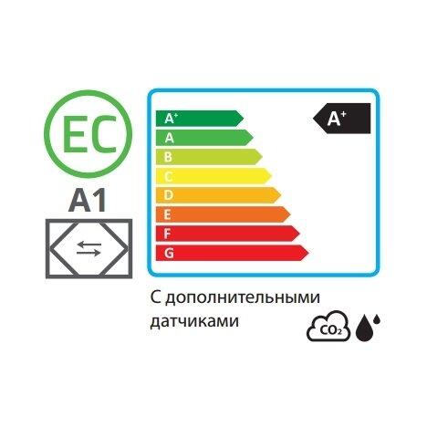 Приточно-вытяжная установка с пластинчатым рекуператором Salda Smarty 2X P 1.2