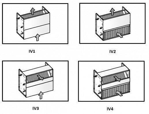 Канальный фанкойл 2-2,9 кВт Royal Clima VCT 44 IV1