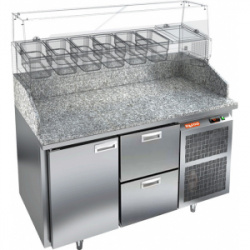 Сплит-системы Electrolux
