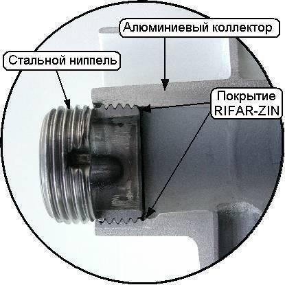 Биметаллический радиатор Rifar Base 350 11 секц.