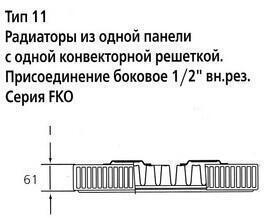 Стальной панельный радиатор Тип 11 Kermi FKO 11 600x1100