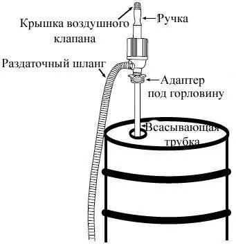 Насос для ДТ ручной DUKSHIN TI-901