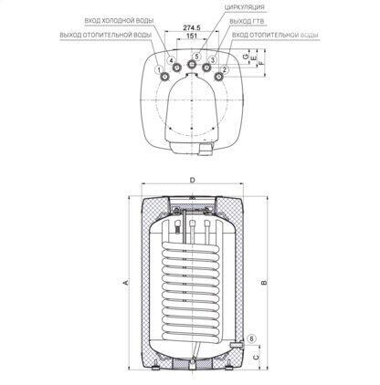 Бойлер косвенного нагрева Drazice OKH 100 NTR/HV