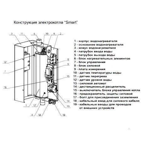 Электрический котел Zota 6 Smart