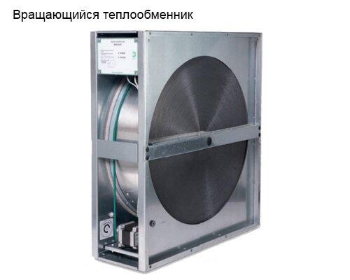 Приточно-вытяжная вентиляционная установка 2vv HR85-450EC-RS-VXXD-55RP1