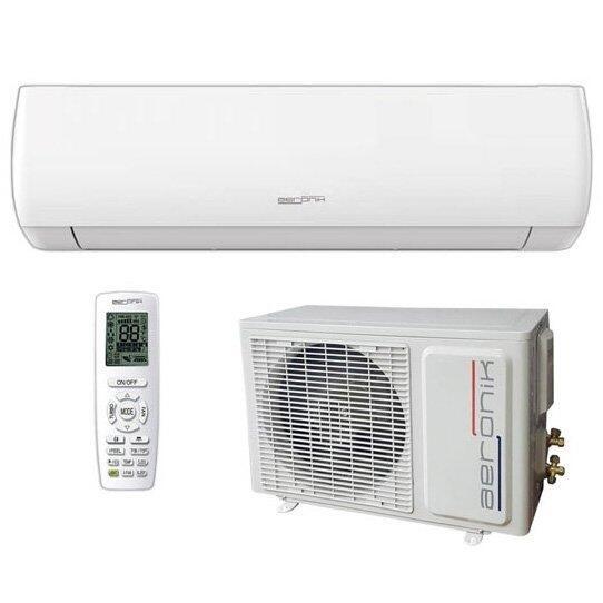 Сплит-системы Electrolux