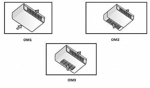 Канальный фанкойл 9-9,9 кВт Royal Clima VCT 114 OM3