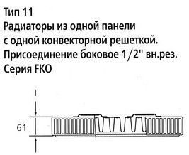 Стальной панельный радиатор Тип 11 Kermi FKO 11 400x2000