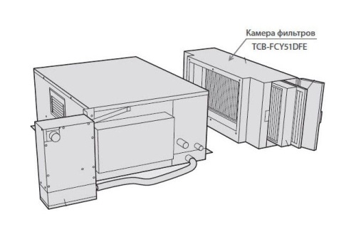 Камера фильтров (TCB-FCY51DFE) Toshiba