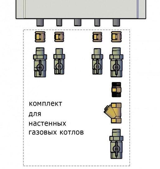 Комплект подключения Sinbo для настенных газовых котлов