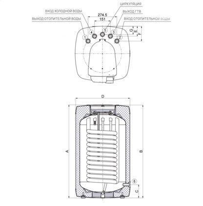 Бойлеры косвенного нагрева Drazice OKH 125 NTR/HV