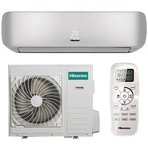 Сплит-системы Electrolux