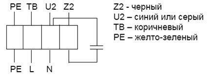 Канальный вентилятор Shuft CFk 125 MAX