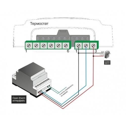 Интерфейс Эван OpenTherm