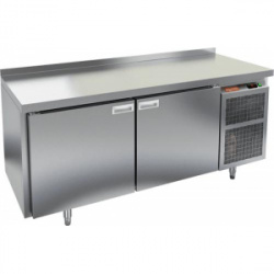 Сплит-системы Electrolux
