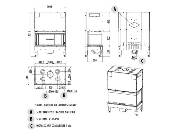 Сплит-системы Electrolux