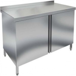 Сплит-системы Electrolux