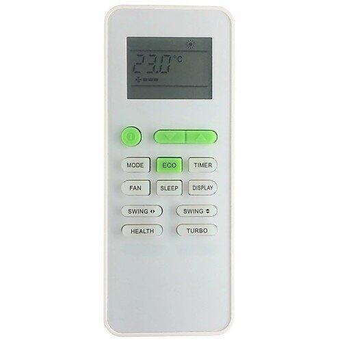 Сплит-системы Electrolux