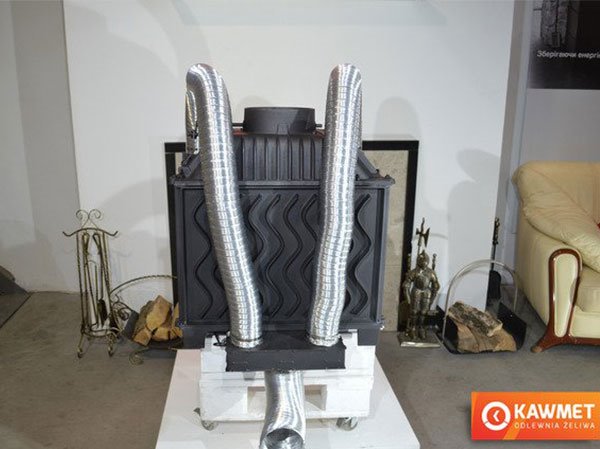 Сплит-системы Electrolux