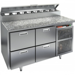 Сплит-системы Electrolux