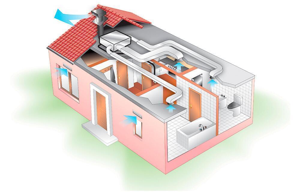 Проект приточно вытяжной вентиляции с рекуператором для квартиры