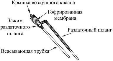 Насос для ДТ ручной DUKSHIN  DP-14S