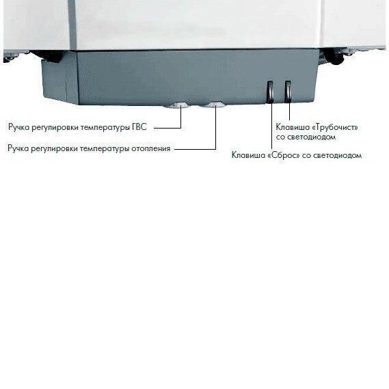 Настенный газовый котел De Dietrich PMC-M 24/28 MI PLUS HR118