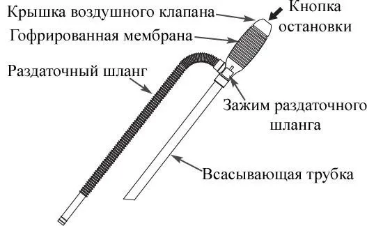 Насос для ДТ ручной DUKSHIN DP-15