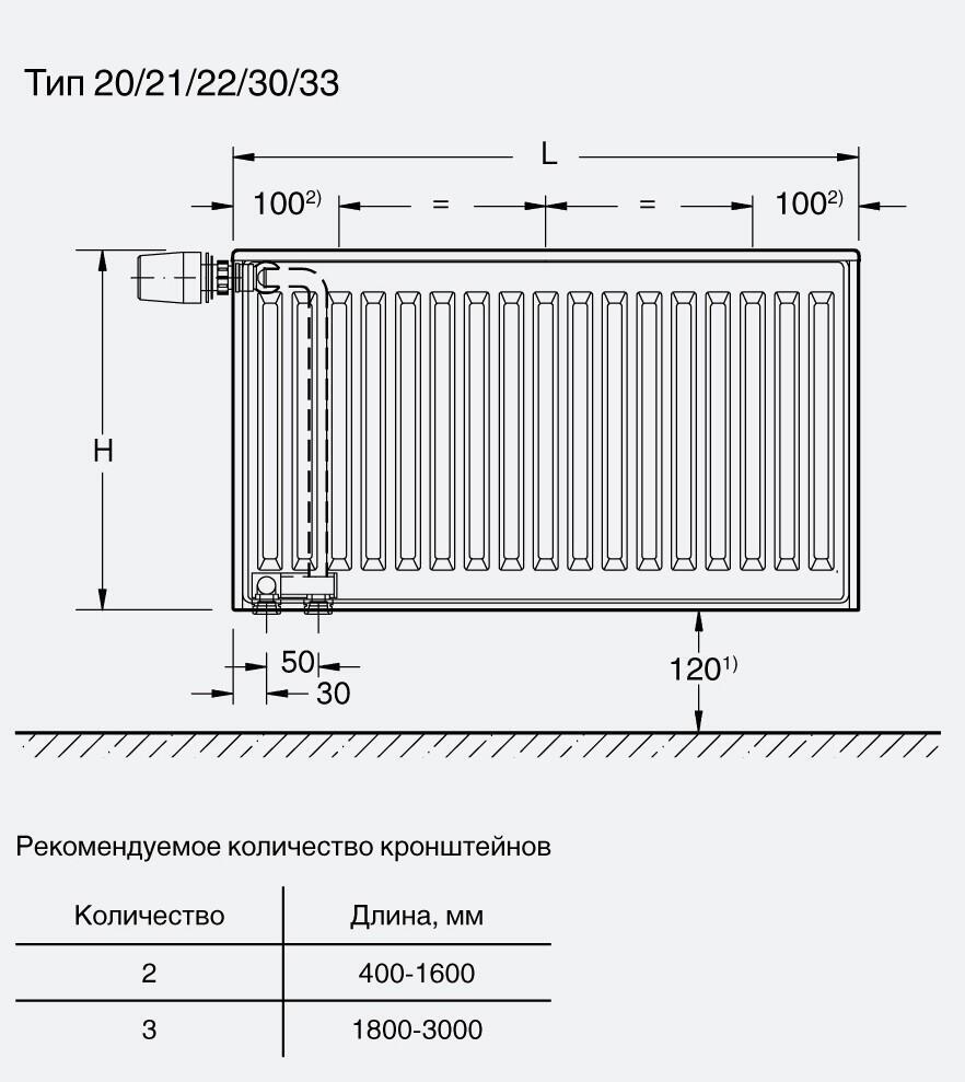 Стальные радиаторы толщина стенок