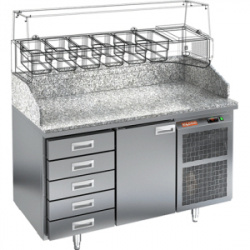 Сплит-системы Electrolux
