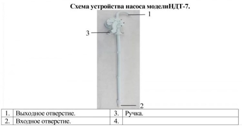 Насос для ДТ Vodotok НДТ-7