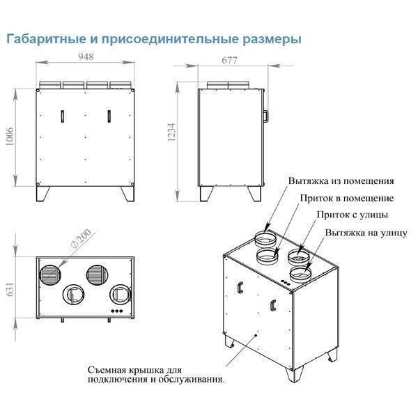 Приточно-вытяжная вентиляционная установка Breezart 1000 Lux RP PB 4,8-220 (без возд. кл.)