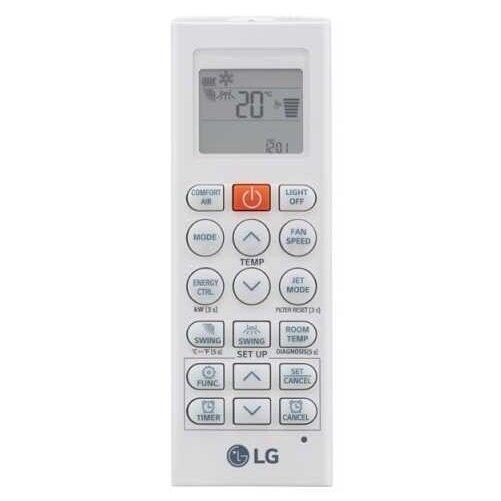 Сплит-системы Electrolux