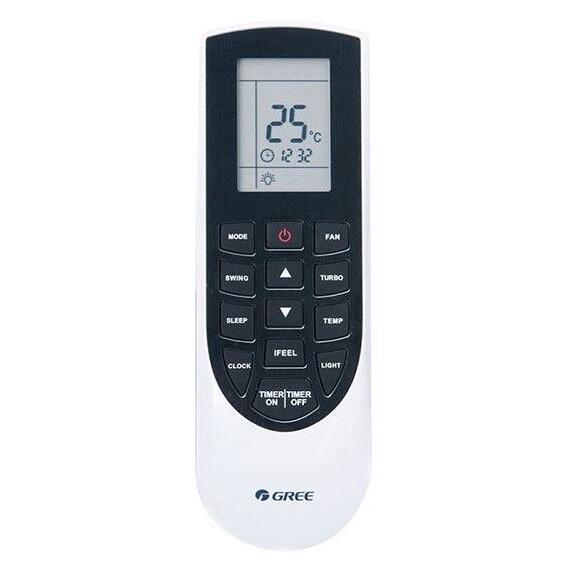 Сплит-системы Electrolux