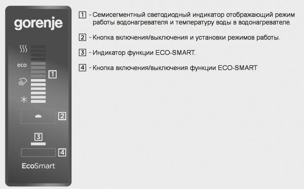 https://mircli.ru/themes/mircli/images/Gorenje_OTGS_80_SM_B6(3).jpg
