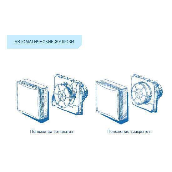Вытяжка для ванной диаметр 100 мм Blauberg Eco Platinum 100