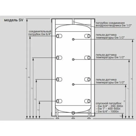 Буферный накопитель Kospel SV-500