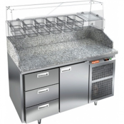 Сплит-системы Electrolux