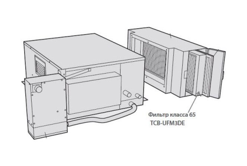 Фильтр класса 65 (TCB-UFM3DE) Toshiba