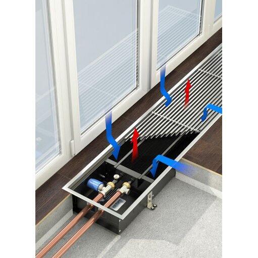 Внутрипольный конвектор длиной 30 см - 1 м Varmann Ntherm 230x200x800