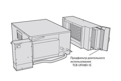 Фильтр класса 90 (TCB-UFH8D-1E) Toshiba