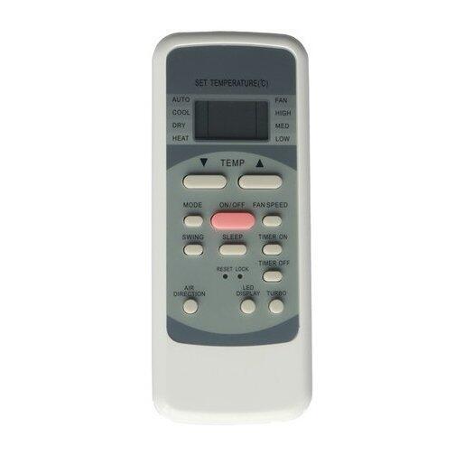 Сплит-системы Electrolux